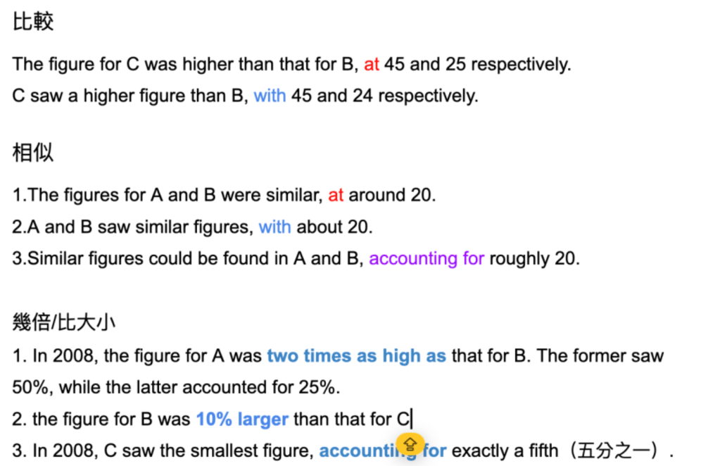 How to Achieve a 7.5 on IELTS - Comprehensive Study Guide