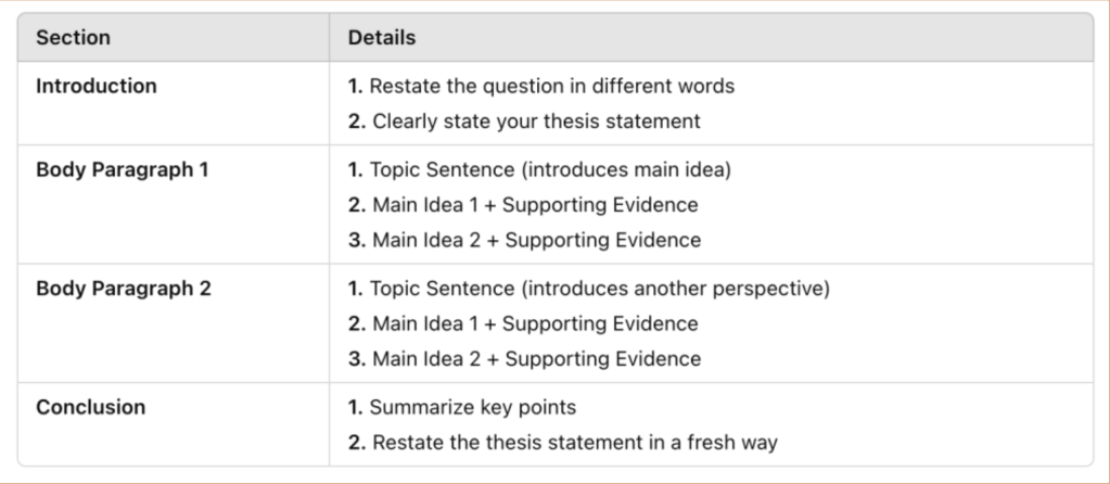 How to Achieve a 7.5 on IELTS - Comprehensive Study Guide